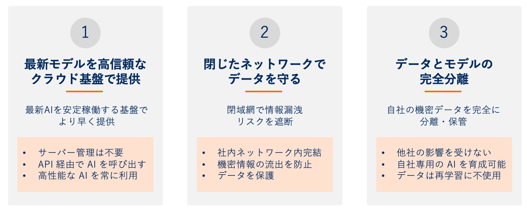 AI 技術導入ガイド】Azure OpenAI Serviceとは？ビジネスを加速させる